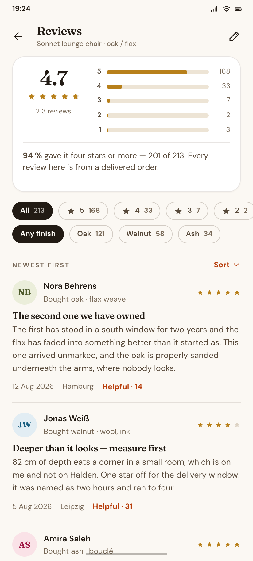 Reviews