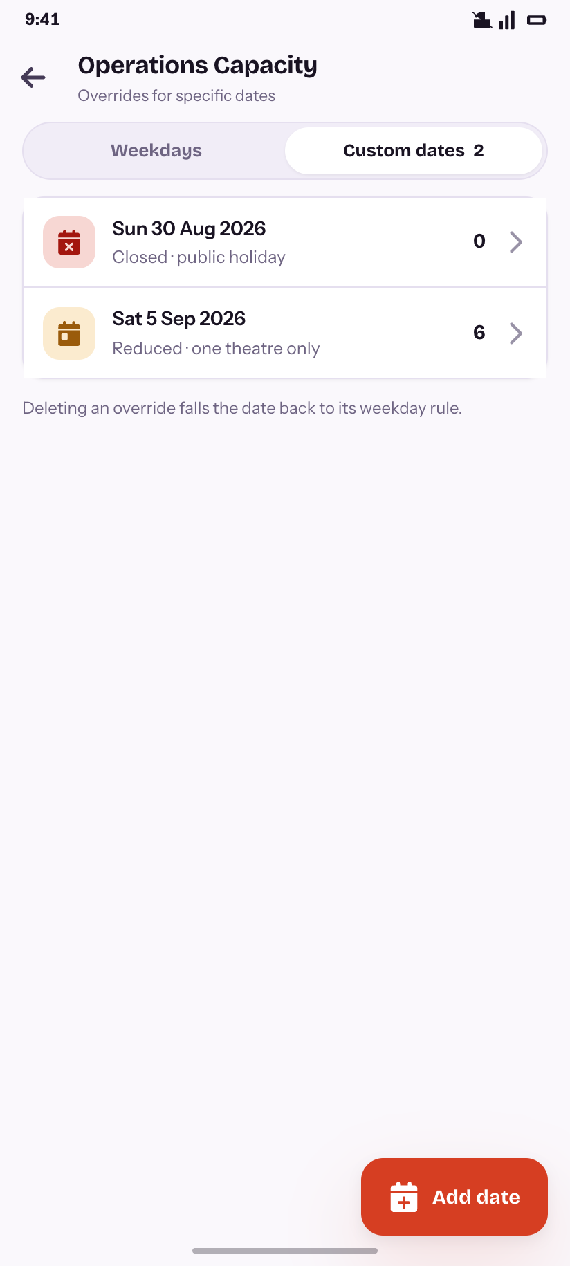 Capacity · custom dates