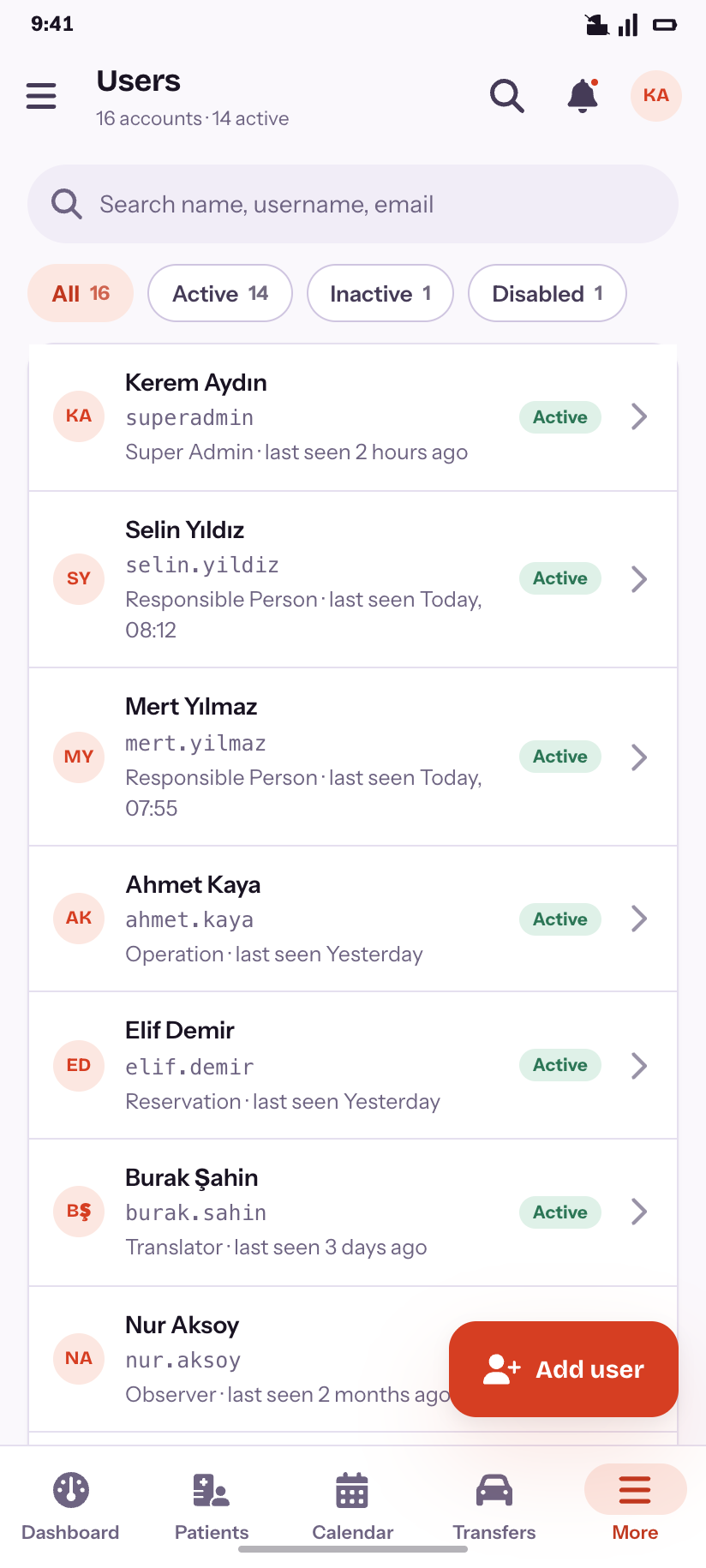 Users