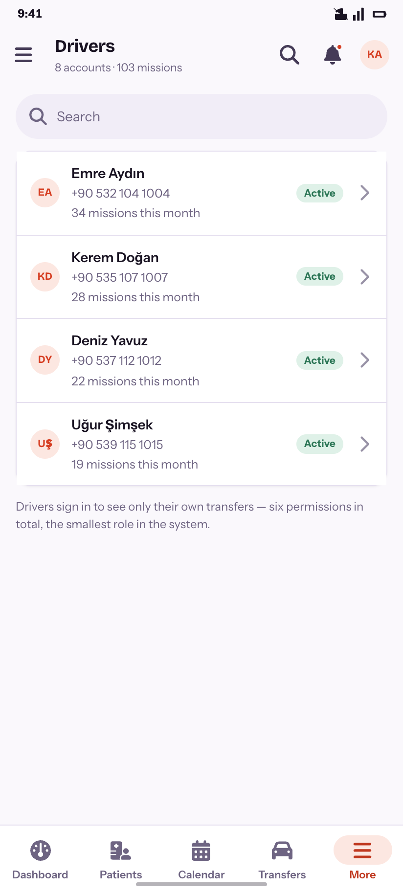 Drivers