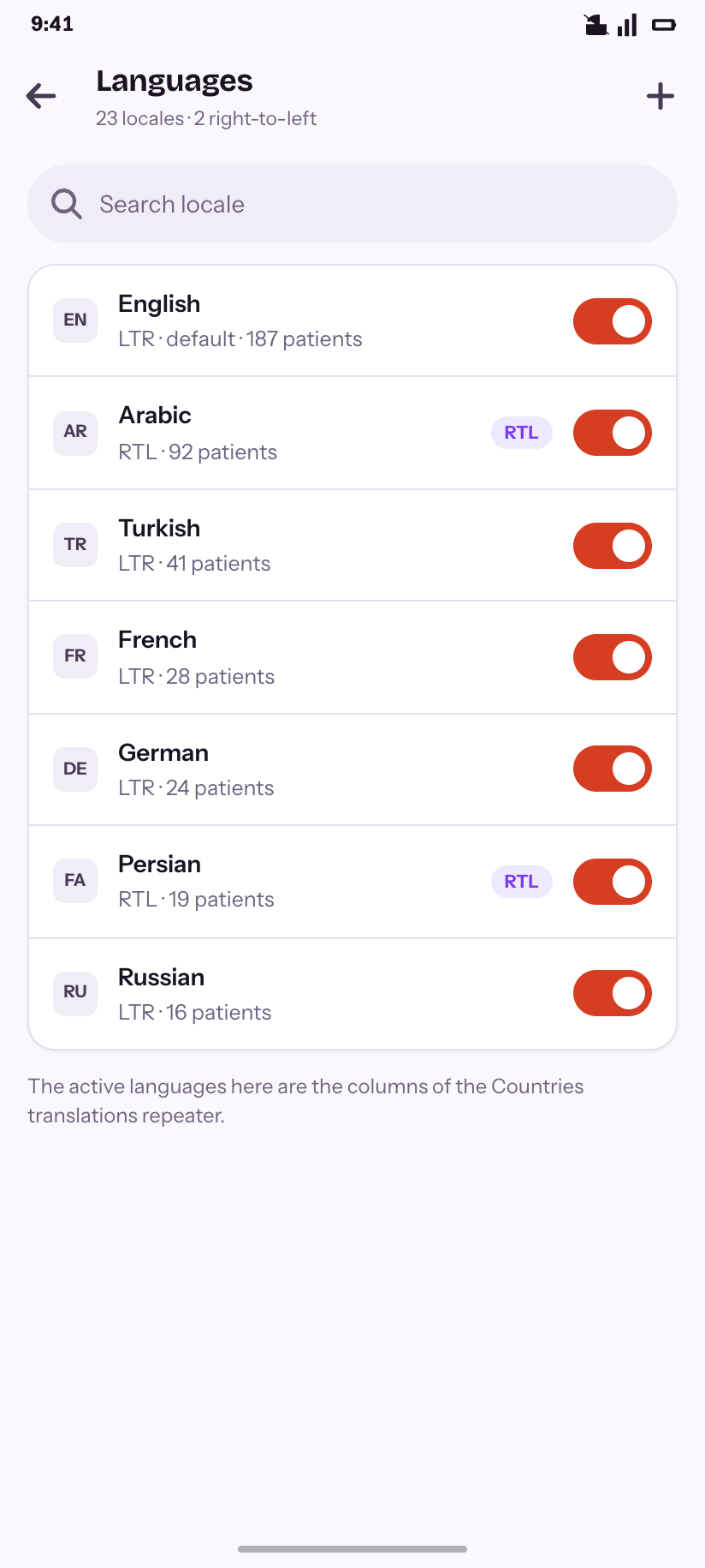 Languages