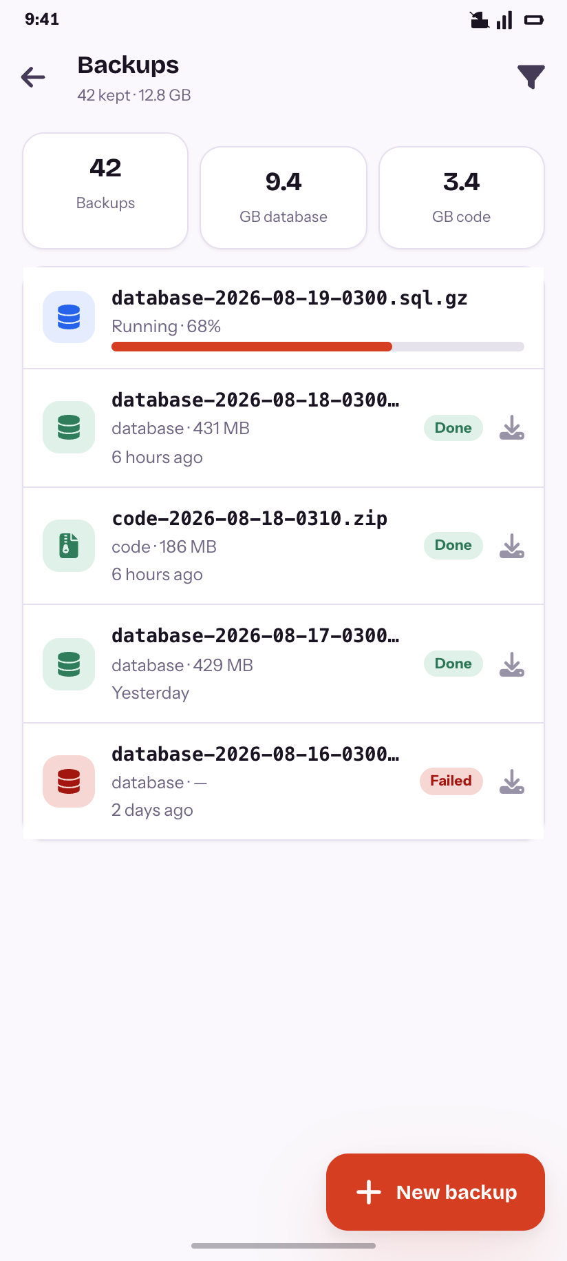 Backups