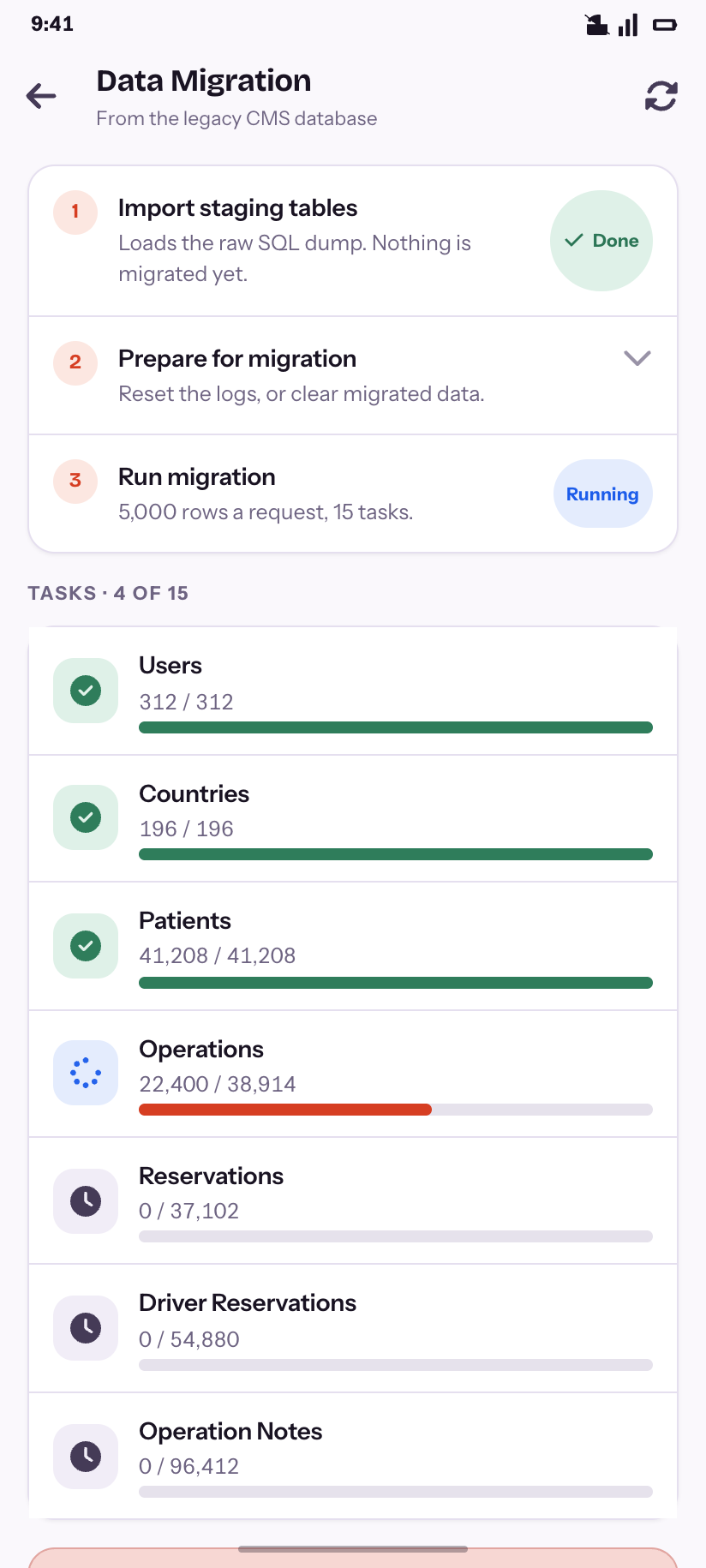 Data Migration