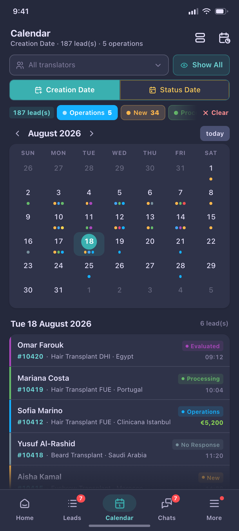 Clinicana CRM preview 4