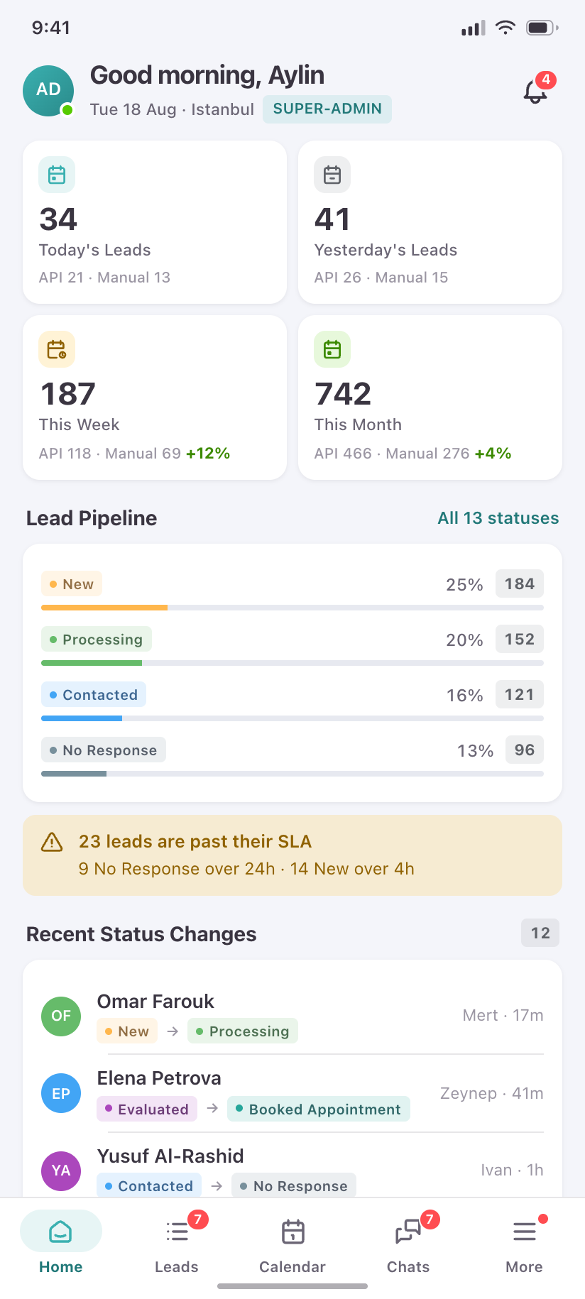 Clinicana CRM preview 1