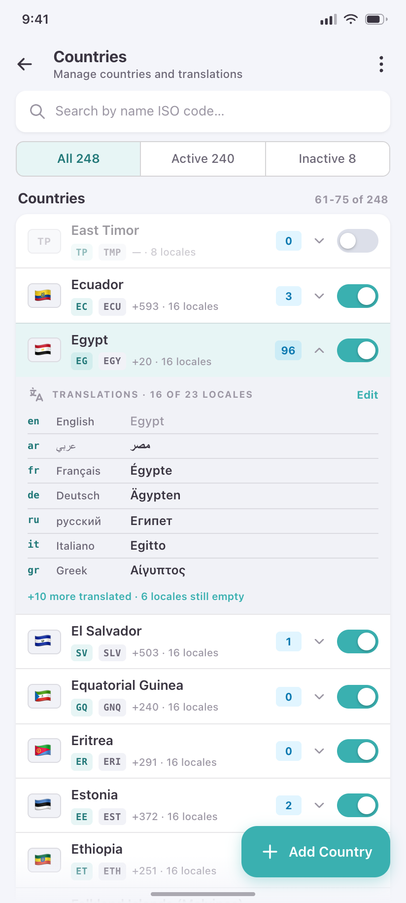 Countries