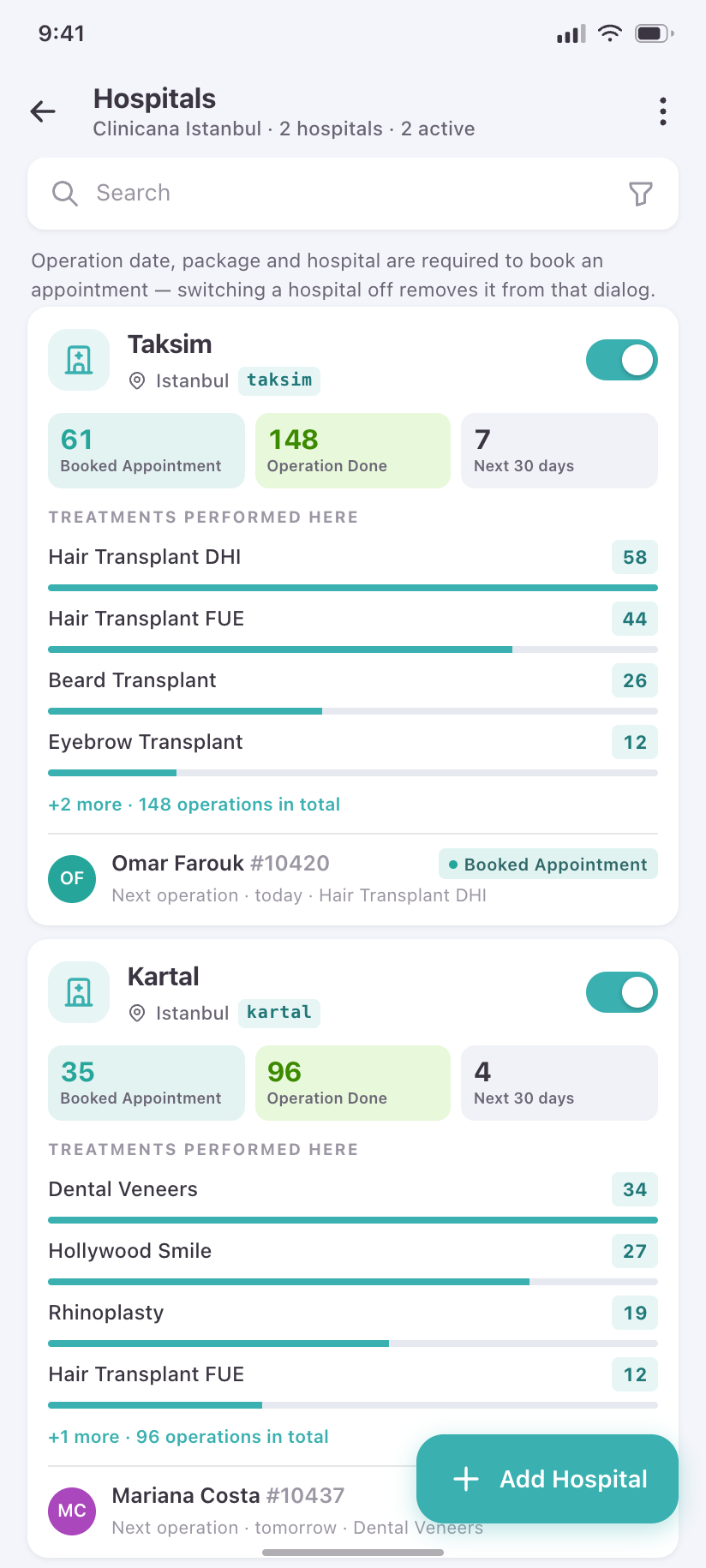 Hospitals