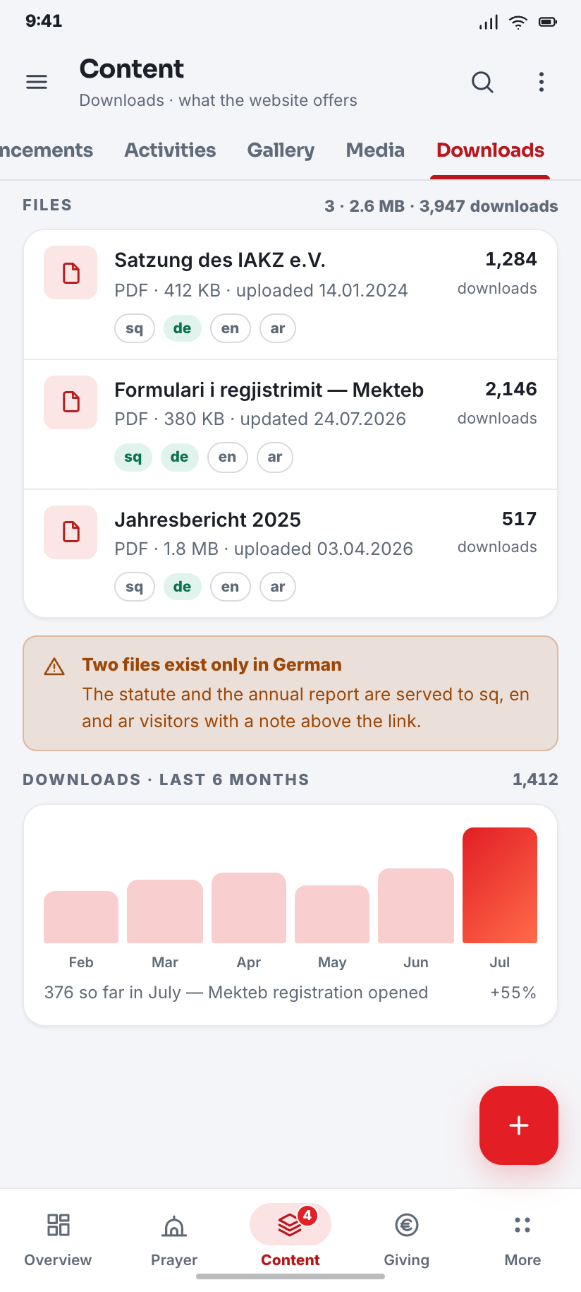 Downloads