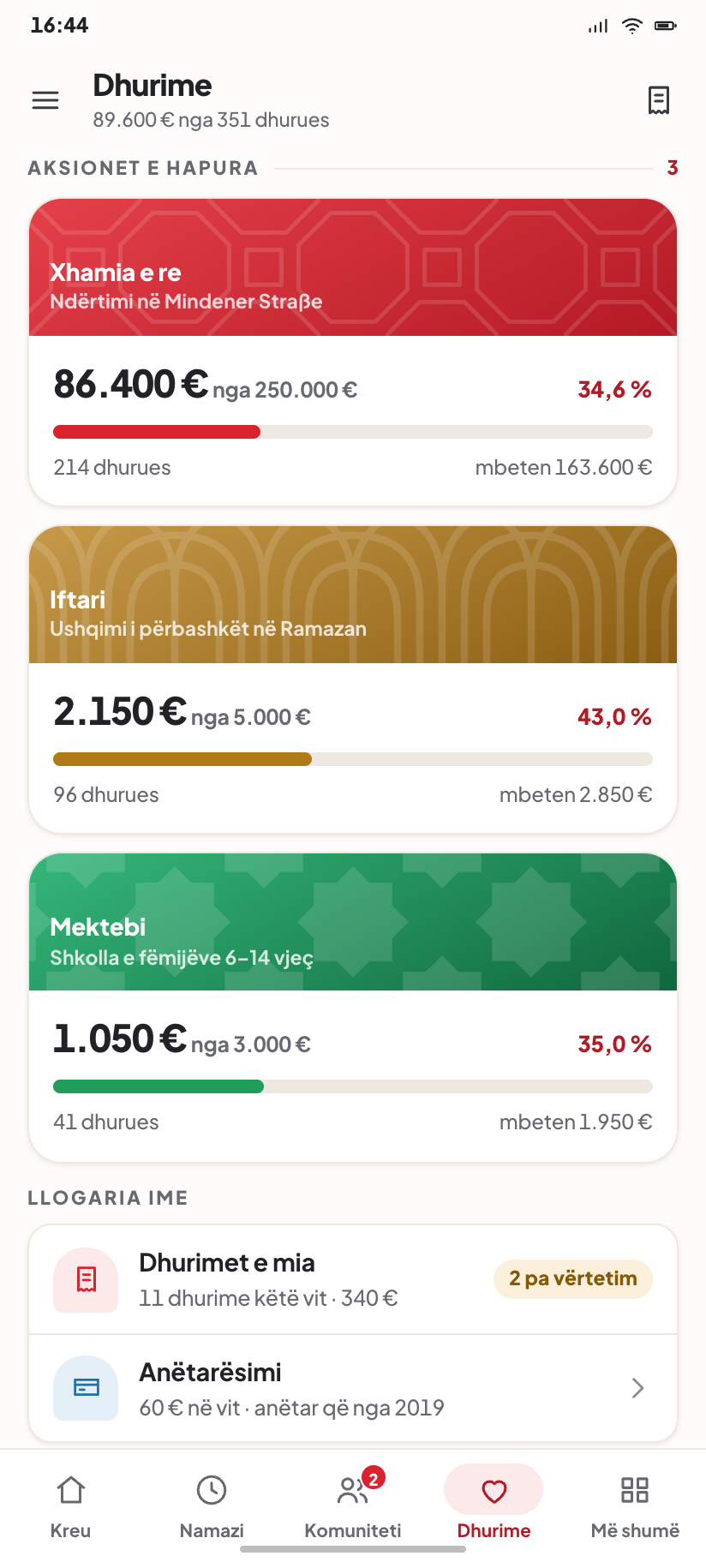 Projektet