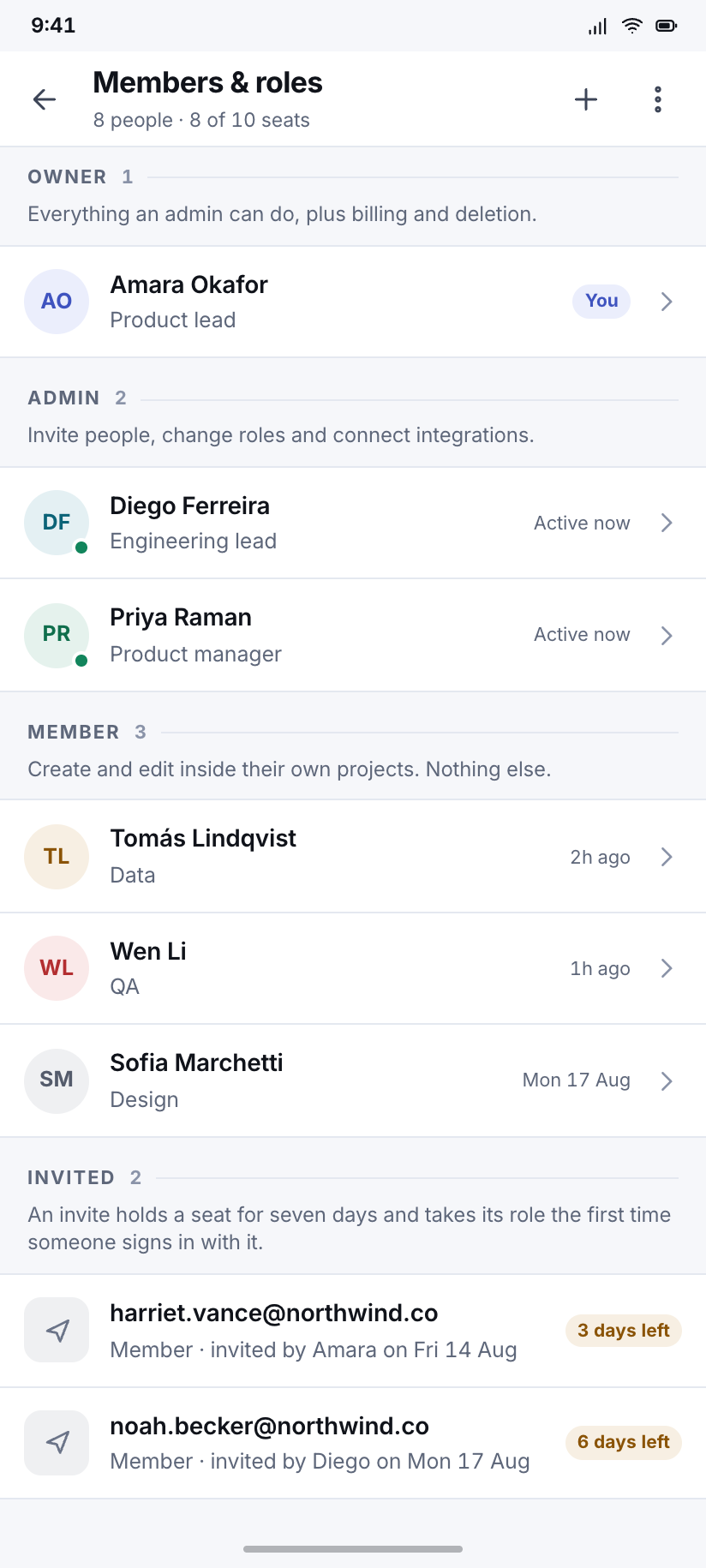 Members & roles