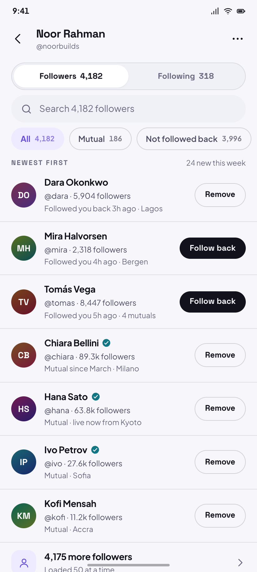Followers